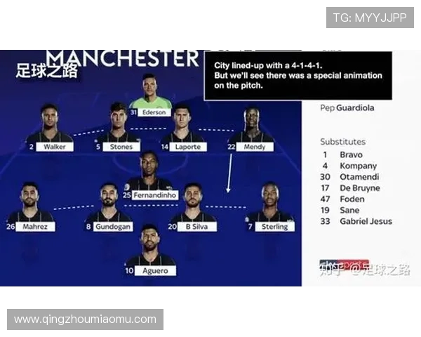 京多安的足球之路:从青训新星到世界级中场大师的成长历程